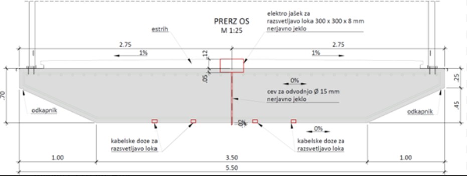 A0002757-混凝土桥梁用不锈钢电动轴箱